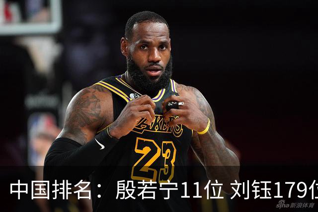 中国排名：殷若宁11位 刘钰179位许赢上涨2位