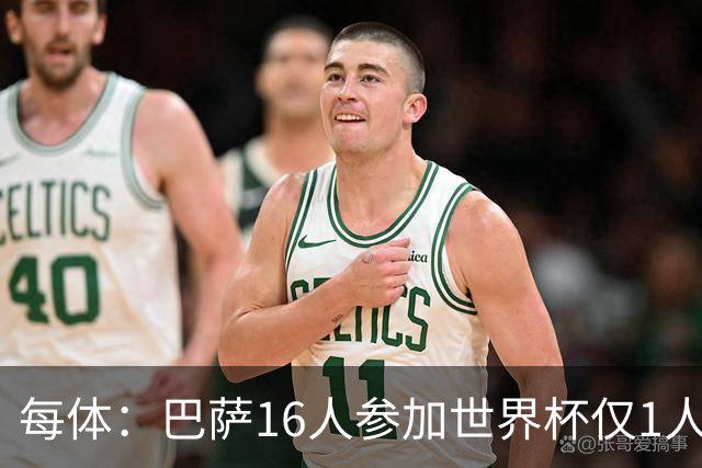 每体：巴萨16人参加世界杯仅1人小组出局，皇马14人仅2人出局